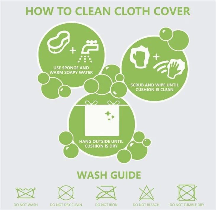 how to wash it
